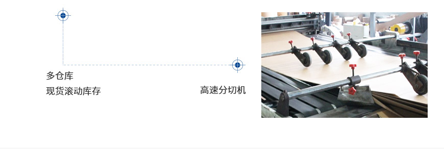 恩索涂布牛卡纸